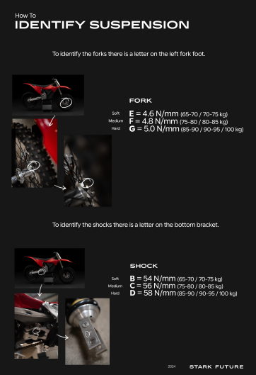 Comment identifier la configuration de suspension de votre Stark VARG ?