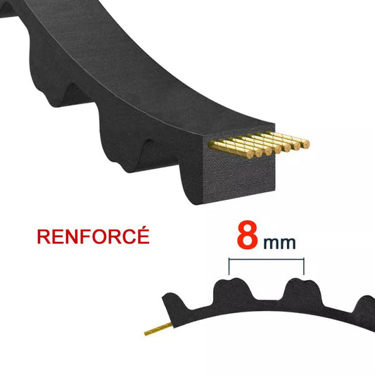 Courroie renforcée 640-8MHP – Sur-Ron Ultra Bee